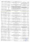 Vista preliminar de documento Contrataciones-Directas-Servicios-II-trim_2023