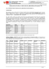 Vista preliminar de documento RECTIFICAR la RESOLUCION JEFATURAL N° 000691-2023-GR.LAMB/GERESA-OEAD [4642414-2] del 22 de junio del 2023, mediante el cual se contrato a Profesionales de la salud SERUMS ORDINARIO 2023-1 Presupuesto Regional en el cargo, ubicación,remuneración mensual, asi como los incrementos y beneficios que por Ley les corresponda, 