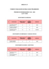 Vista preliminar de documento RESULTADOS_PRELIMINARES.pdfPkSm6