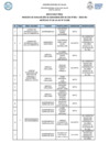 Vista preliminar de documento RESULTADO_FINAL_RAE_001-2022-HSJ.pdfBQldc