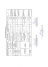 Vista preliminar de documento RESULTADOS_FINALES_CAS_006_2022.pdfW8eAf