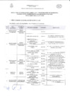 Vista preliminar de documento CONVOCATORIA_CAS_N003-2022.pdfMH4Z5