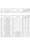 Vista preliminar de documento curricular.pdfmyFrL