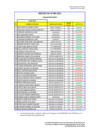 Vista preliminar de documento Eval_con_CAS006.pdff98bt