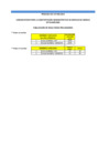 Vista preliminar de documento eval_cur_medoft.pdfCLuDI