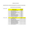 Vista preliminar de documento eval_cur_medcirgen.pdfJ5p3Z