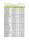Vista preliminar de documento res_fin.pdfRvDN2