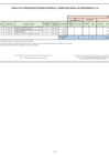 Vista preliminar de documento ANEXO 6 - modificación 151-2023 Aprobado