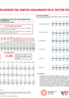 Vista preliminar de documento Indicadores adelantado PLAME_ABR 2023 (1)