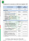 Vista preliminar de documento CRONOGRAMA