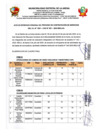 Vista preliminar de documento RESULTADOS ENTREVISTA PERSONAL