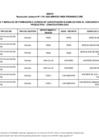 Vista preliminar de documento Anexo 1 RJ n. 1791-2023-MINEDU-VMGI-PRONABEC-OBE
