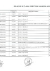 Vista preliminar de documento RELACION-DE-PLAZAS-DIRECTIVAS-VACANTES-IESTP-IESPP-2014