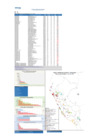 Vista preliminar de documento Reporte semana 15