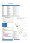 Vista preliminar de documento Reporte semana 17