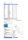 Vista preliminar de documento Reporte semana 18