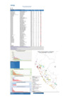 Vista preliminar de documento Reporte semana 20