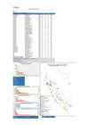 Vista preliminar de documento Reporte semana 21
