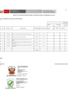 Vista preliminar de documento Treintava Modificación del Cuadro Multianual de Necesidades Bienes, Servicios y Obras 2023-2025