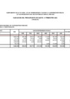 Vista preliminar de documento EJECUCION PRESUPUESTAL (GASTOS E INGRESOS) - II TRIMESTRE 2023