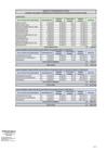 Vista preliminar de documento Anexos Desagregado de Costos