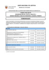 Vista preliminar de documento Copia de COMUNICADO CONVOCATORIA N 013-2023