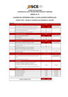 Vista preliminar de documento Anexo N° 07 - Cuadro de Criterios para la evaluación curricular
