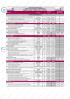 Vista preliminar de documento Cronograma Institucional Ciclo 2023