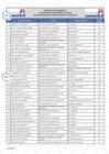 Vista preliminar de documento Matriz de participantes