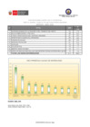 Vista preliminar de documento 5 Morbilidad emergencia ABRIL 2023