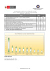 Vista preliminar de documento 6 Morbilidad egresos  ABRIL 2023