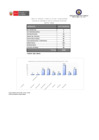 Vista preliminar de documento 2 Egresos hospitalarios  por servicios MAYO 2023