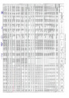 Vista preliminar de documento CUADRO DE MERITOS DEL PROCESO DE REASIGNACION DOCENTE 2023 - UGEL MARISCAL CACERES