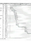 Vista preliminar de documento Cronograma MINSA