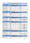 Vista preliminar de documento EVALUACION CURRICULAR CAS 006 2023