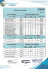 Vista preliminar de documento RESULTADOS FINALES CAS DETERMINADO Nº 021-2023-MPO