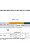 Vista preliminar de documento REPORTE SEGUIMIENTO POI 2023