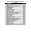 Vista preliminar de documento SORTEO TRIBUTARIO 02 OPCIONES 4ta Lista