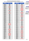 Vista preliminar de documento PUBLICACION DE RESULTADOS - EVALUACION PSICOLOGICA Y PSICOTÉCNICA