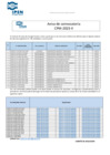 Vista preliminar de documento Aviso de Convocatoria-2023-2