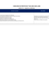 Vista preliminar de documento Anexo 1 - Relación de Plazas Vacantes