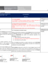 Vista preliminar de documento Cuadro comparativo de la modificación II de las reglas estándar tipo I