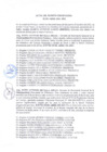Vista preliminar de documento Acta de Sesion Ordinaria 28-04-2022uhBoU