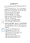 Vista preliminar de documento Acta de Sesion Ordinaria 31-01-2022 (a)HW06y