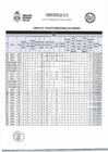 Vista preliminar de documento DisponibilidadPlantaMedicinalFebrero2022.pdfir5ML