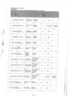 Vista preliminar de documento RESULTADO DE EVALUACION CURRICULAR