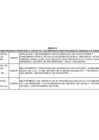 Vista preliminar de documento Anexo_II_DS160_2023EF