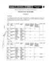 Vista preliminar de documento FE DE ERRATAS -03- CAS N° 02 - 2021-MDM
