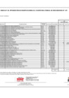 Vista preliminar de documento Cuadro Multianual de necesidades 2023 - 2025 - ANEXO-6-51-DEL-18-07-AL-21-07