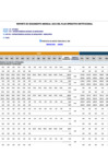 Vista preliminar de documento Reporte de Seguimiento POI mensual al 26jul2023F (1)